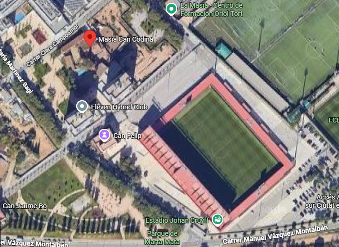 Situación del activo sobre plano